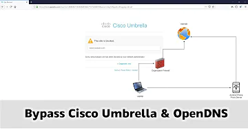 Como desativar Cisco Umbrella?
