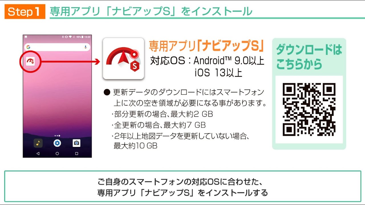 スマホ専用アプリ ナビアップs による地図更新手順の説明 Youtube