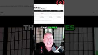 Employee vs. Contractor: Mexico EOR Costs Explained! #shorts