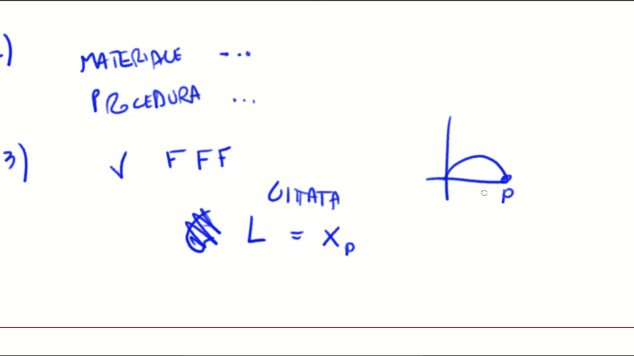 Caduta gravi e moto parabolico 2 YouTube Caduta gravi e moto parabolico 2 YouTube