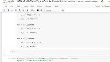 15 Varias Subgráficas con Matplotlib (Parte 01) | Código Limpio | Gráficas en 2D/3D con Python