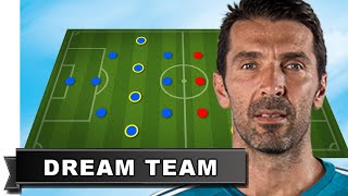 Gianluigi Buffon's Dream Team [#One2Eleven]