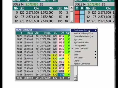 Times & Trades