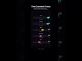 Time Complexity
