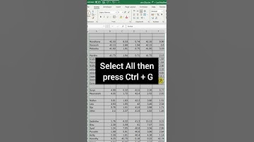 How to delete blank rows in excel || #excel #exceltips #exceltutorial #exceltricks #shorts