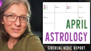 Insights for Your Sidereal Birth Chart | April 2026 Sidereal Astrology