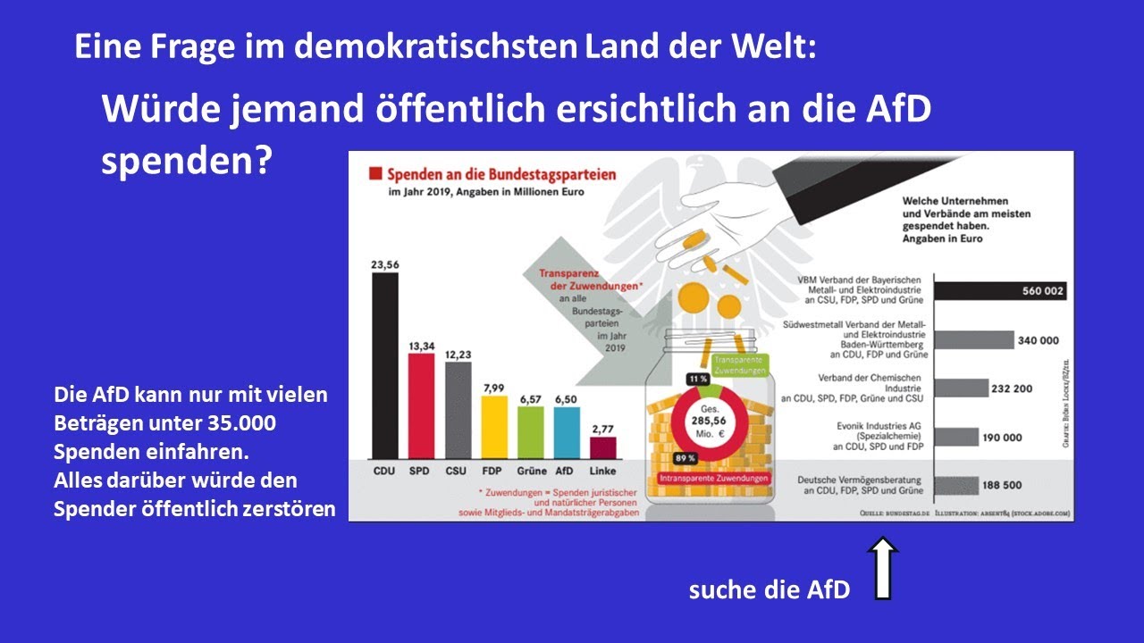 V0110 - Spenden an die Parteien. Aber nicht an die AfD.