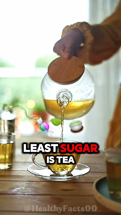 Healthiest vs Unhealthiest Drinks - What You Never Knew! (anti Inflammatory morning drink) #shorts