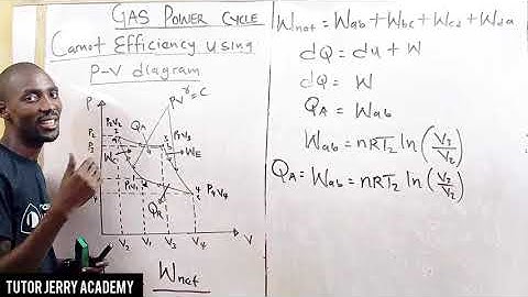 Efficiency of Carnot cycle using Pv diagram || Gas power cycles thermodynamics...