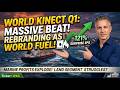 World Kinect Corporation Stock Analysis: 2026 Price Target