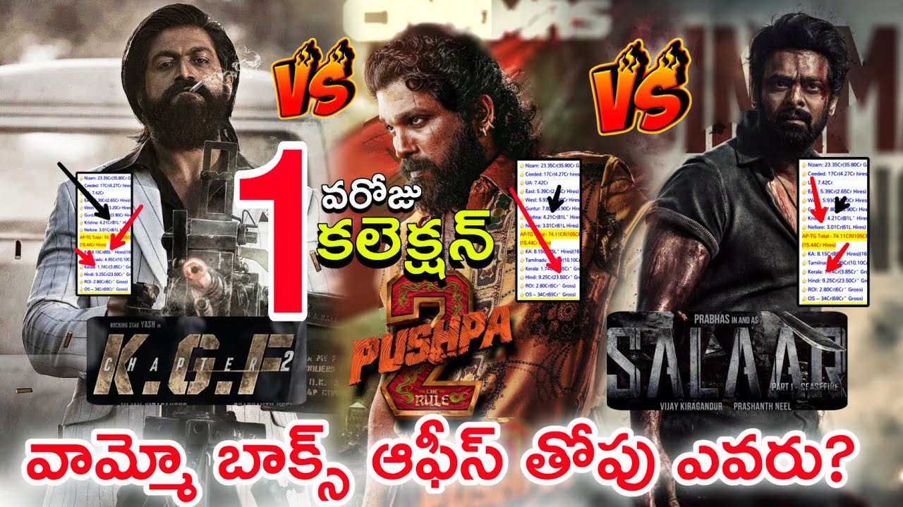 Pushpa First Day Collection Allu Arjun Pushpa 2 1st Day Collection Vs KGF 2 Vs Salaar Collections ...