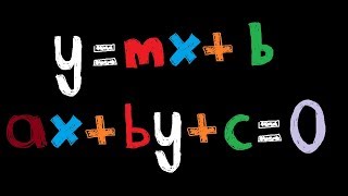 grade 9 practice convert standard form to y mx b form