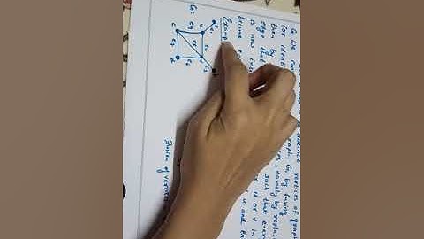 Graph Theory (18)fusion