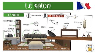 Apprendre Le Vocabulaire Du Salon En Français - Tous Les Objets Du Salon - Le Français En Images