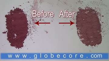 Paint Pigments Milling and Dispersion with Vortex Layer Device AVS