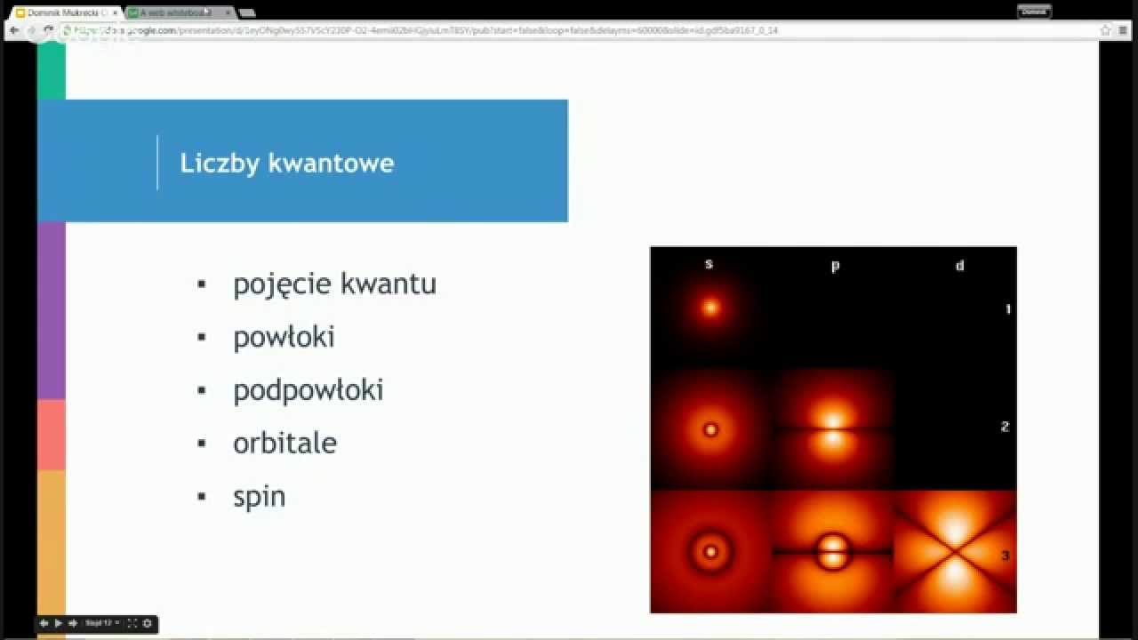 Darmowe Korepetycje z Chemii, spotkanie 2: Konfiguracja… — Transcript