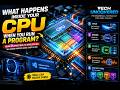 What Happens Inside Your CPU When You Run a Program? | CPU Explained #CPU #CPUExplained #HowCPUWorks