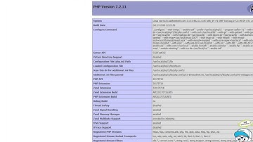 วิธีเลือก version ของ PHP และ ดูเวอร์ชั่นของ PHP ที่ใช้อยู่ บน directadmin