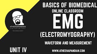 Electromyography - Basics id Biomedical