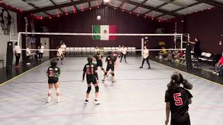 Unity tournament Fireball vs south panthers game set 1.