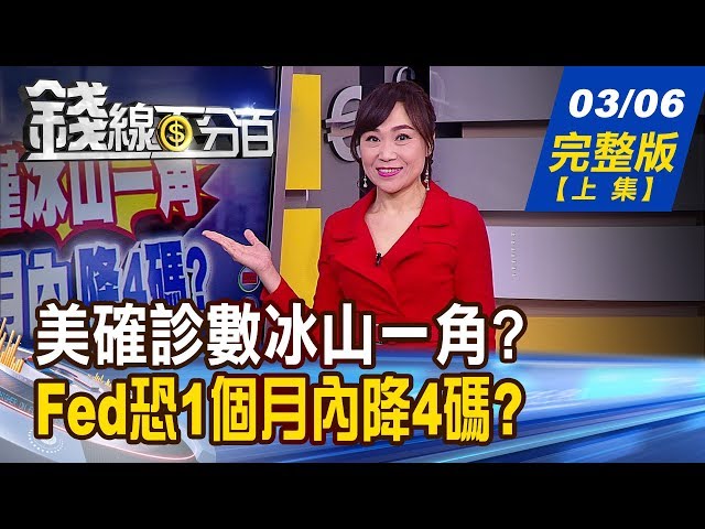 【錢線百分百】20200306完整版(上集)《美確診數僅冰山一角 Fed恐1個月內降4碼? 疫情下新興市場誰經濟垮? 高通.聯發科傳掀砍價戰?!》│非凡財經新聞│