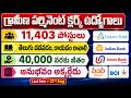 🔥 మీ సొంత జిల్లాలోనే 11,403 క్లర్క్ ఉద్యోగాలు | IBPS Clerk Notification 2026 | Govt Bank Jobs Telugu