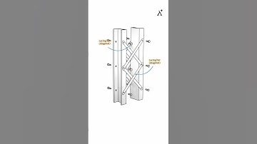 Laced Built-Up Columns