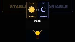 Morning Person vs Night Owl — Which Is Actually Healthier? #shorts