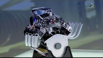 Supercharger - How It`s Made