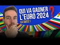 Qui va gagner leuro 2024  analyse et pronostics 22