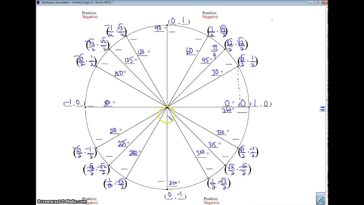 Filling in the Unit Circle - YouTube