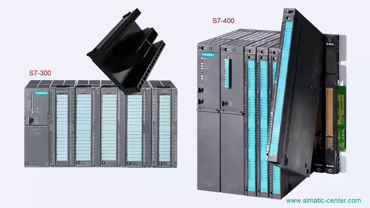 Siemens s100. Siemens SIMATIC s7-300. Siemens SIMATIC s7-300/400. Контроллеров симатик s7-300. Контроллеры Siemens SIMATIC s7-300.