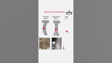 Types of Column Failure Explained | Structural Engineering Basics #structuralengineering