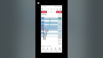 Flipping $100 into $159  000 with SMC Market Structure Trading on Gold
