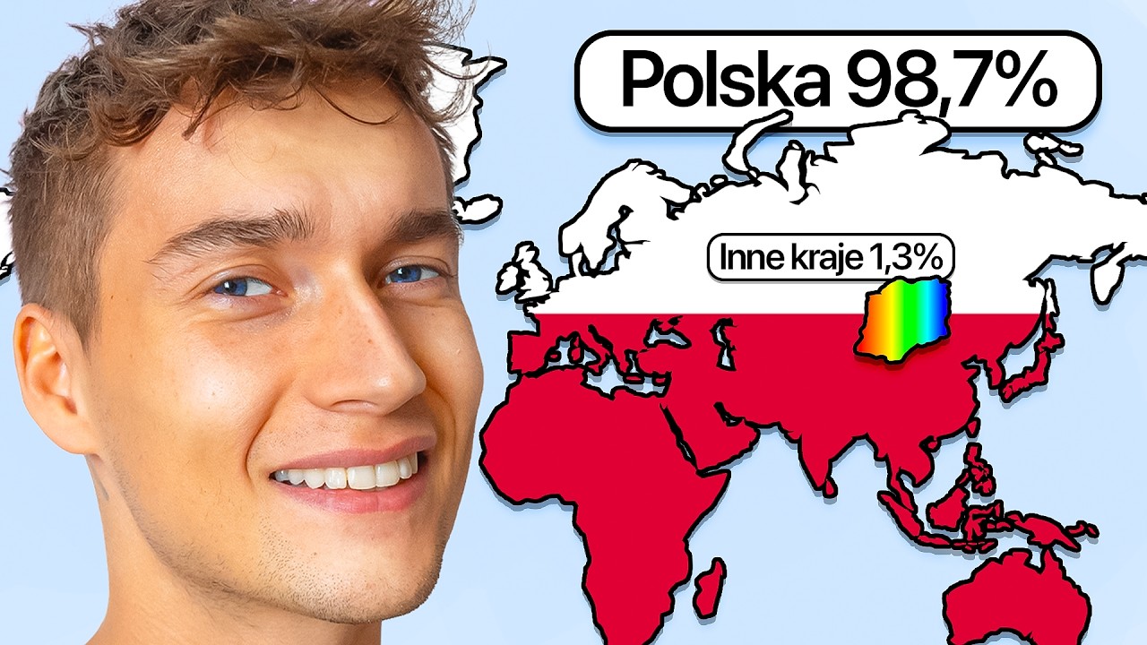 🏆️POLSKA WALCZY O PRZETRWANIE - NAJWIĘKSZY MUNDIALOWY IMPERIALIZM