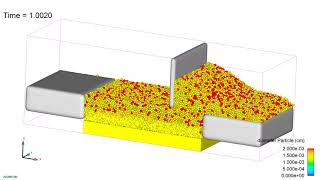 Multi-Layer SLS/M Powder Bed Deposition Simulation Visualization Using Particle Diameter