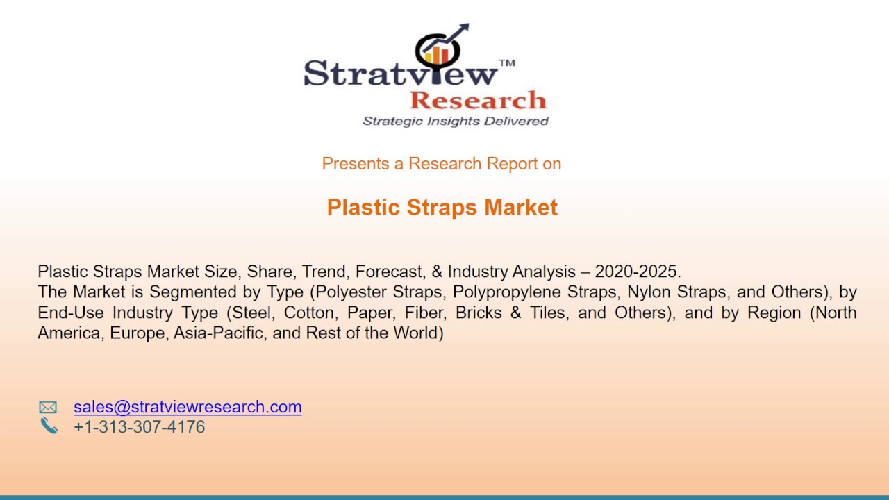 Plastic Straps Market | Trends & Forecast | 2020-2025