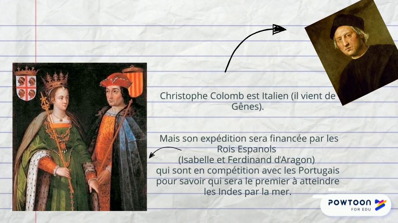 Charles Quint Et Soliman Le Magnifique 5ème évaluation