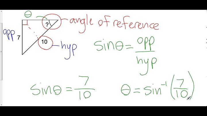 Finding a Missing Angle in a Right Triangle Using Primary Trigonometric Ratios