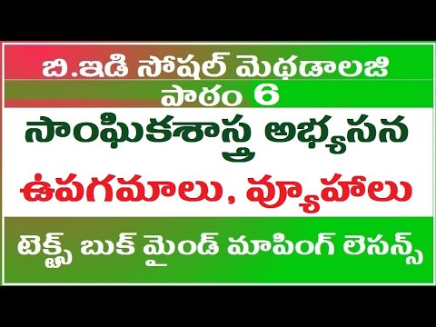 BEd Social Methodology in Telugu, Social Methodology Classes in Telugu, ap dsc, tet 2021, kings dsc