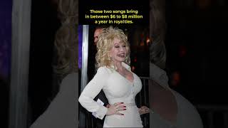 These Two Things Bring in Lots of Money for Dolly Parton  |  Entertainment #shorts Profile