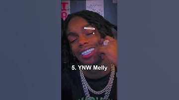 Top 10 Most Dangerous Rappers in 2025 🚨