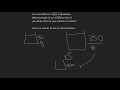 02. Pre-reg calculations dilution and concentration