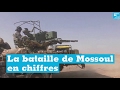 La bataille de Mossoul en chiffres - IRAK