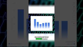 Why is Craigslist DOWN $300 Million This Year?!