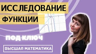 Часть 7. Полное исследование функции и построение графика