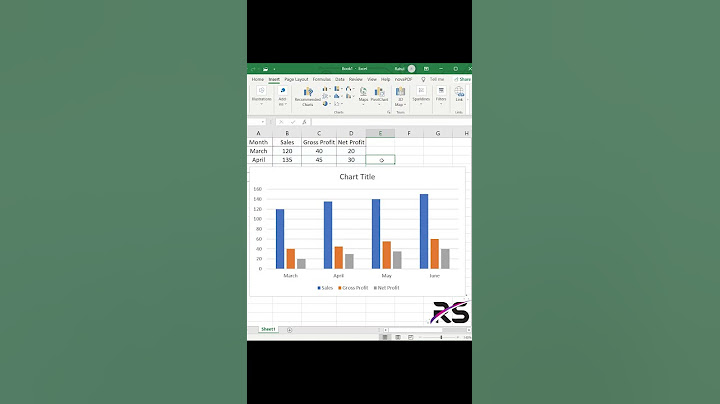 Draw a Multiple Bar Diagram in Excel