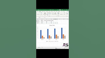 Thumbnail of Draw a Multiple Bar Diagram in Excel