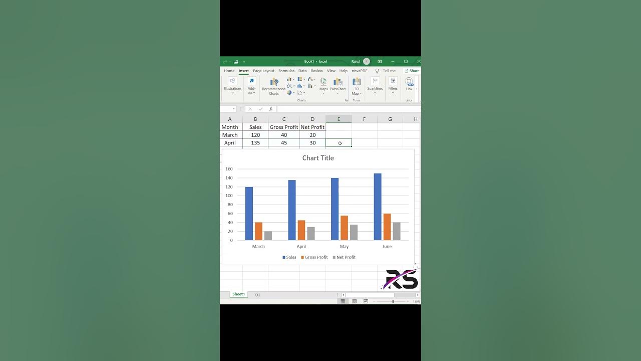 Draw a Multiple Bar Diagram in Excel