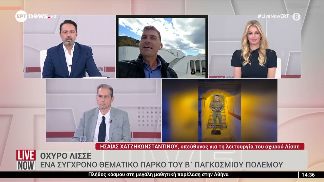 Οχυρό Λίσσε: Ένα σύγχρονο θεματικό πάρκο του Β' Παγκοσμίου Πολέμου